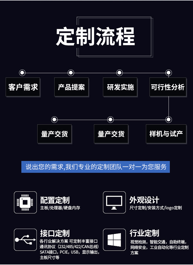 尊龙凯时·(中国)app官方网站_项目3656