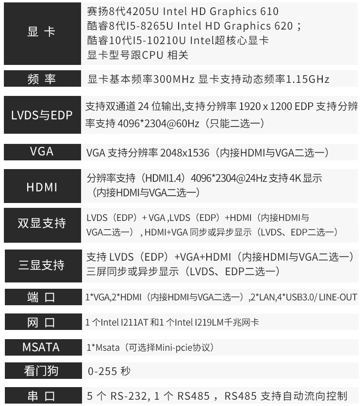 尊龙凯时·(中国)app官方网站_产品5646