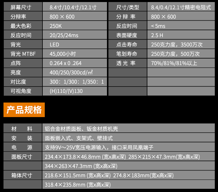 尊龙凯时·(中国)app官方网站_项目9555